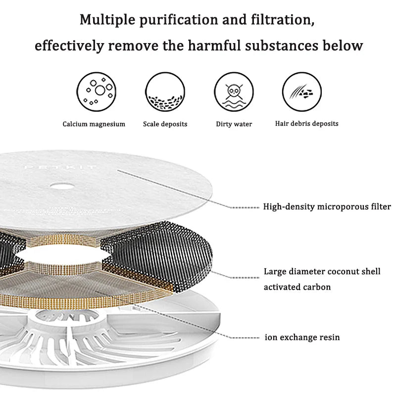 Pet Sensor Drinking Feeder