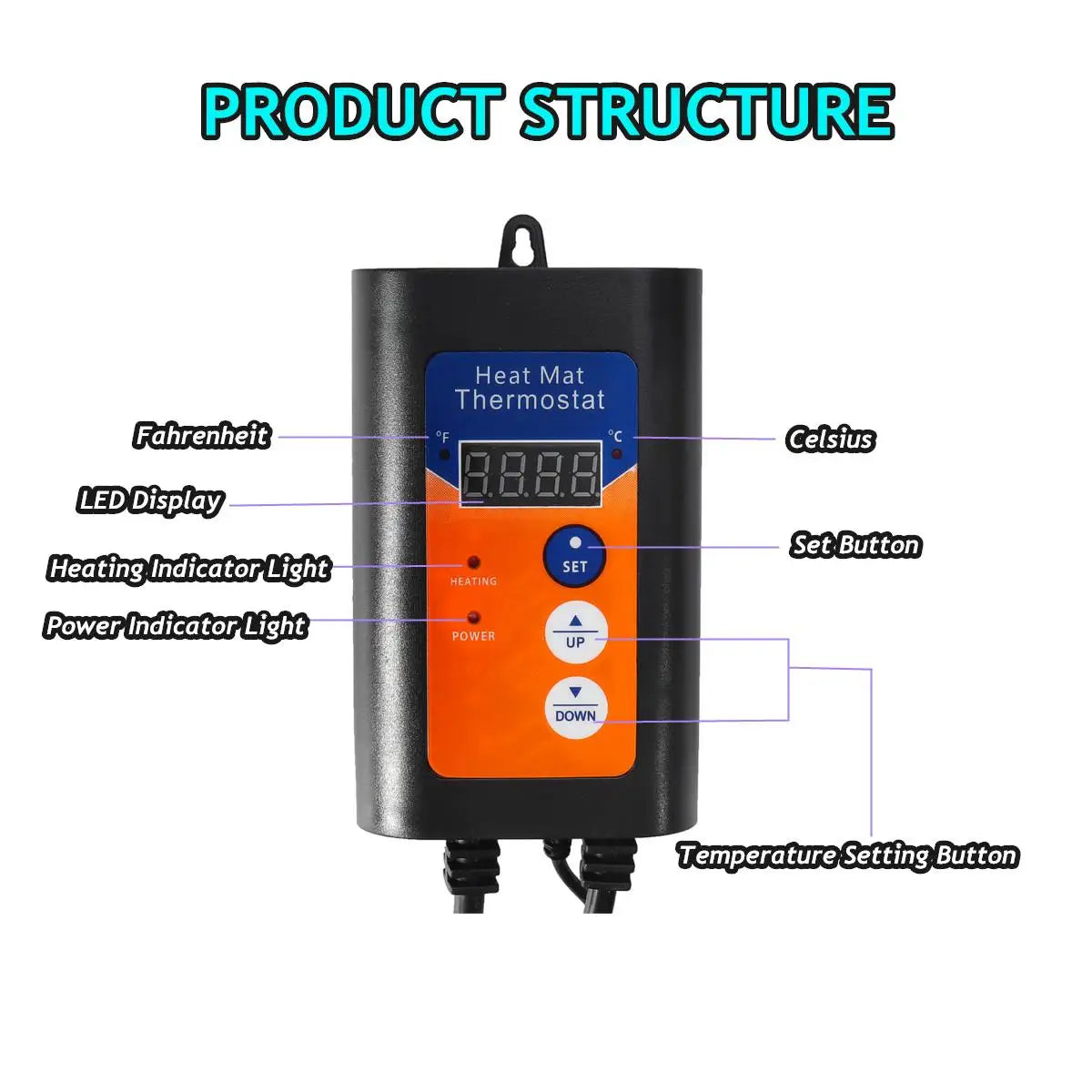 New Digital Heat Mat Thermostat 1000W 230V Temperature Controller