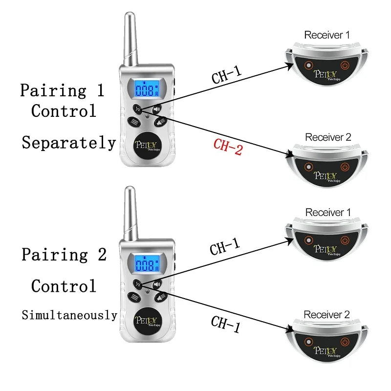 Vibration Dog&Cat Collar with Remote,Vibrating Dog Collar for Small Medium Dogs,1600Ft, IP67