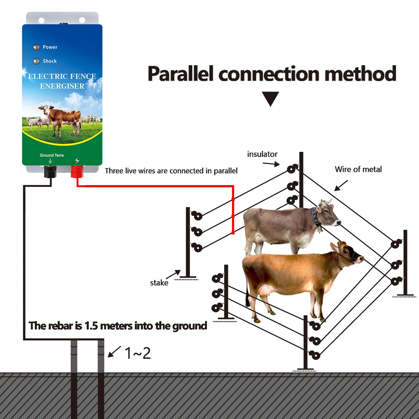 10KM Electric Fence Energizer for Livestock High Voltage Controller for Farm Sheep Cattle, Preventing Wild Animals Intruding