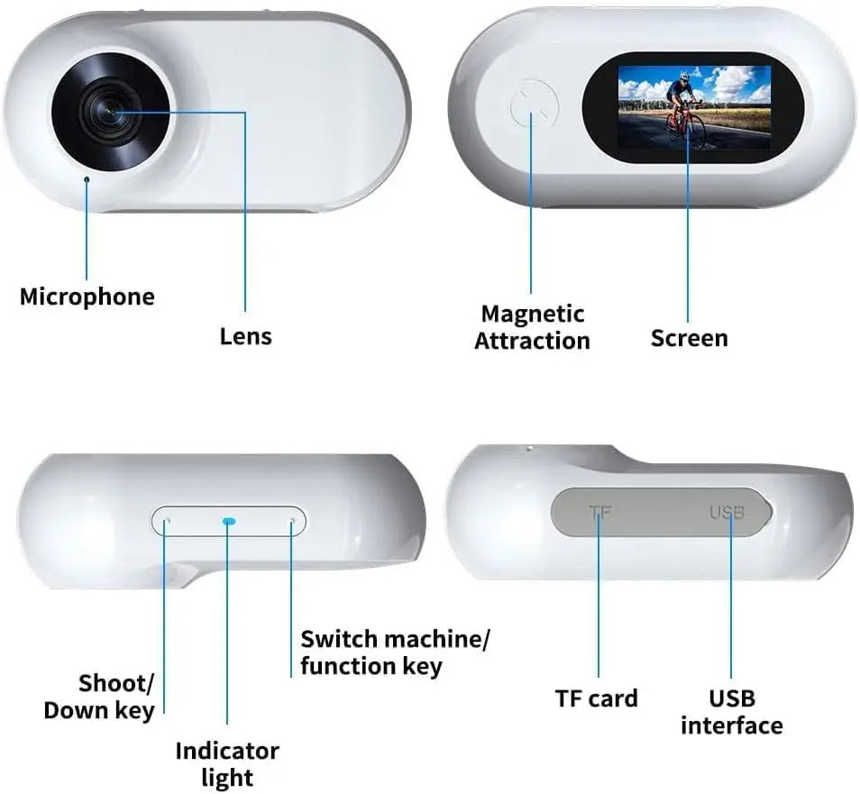 Pet Tracker Collars Camera