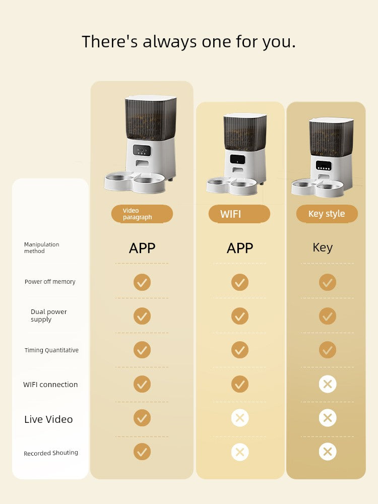 Automatic Pet Feeder Dog Quantitative Monitoring Pet