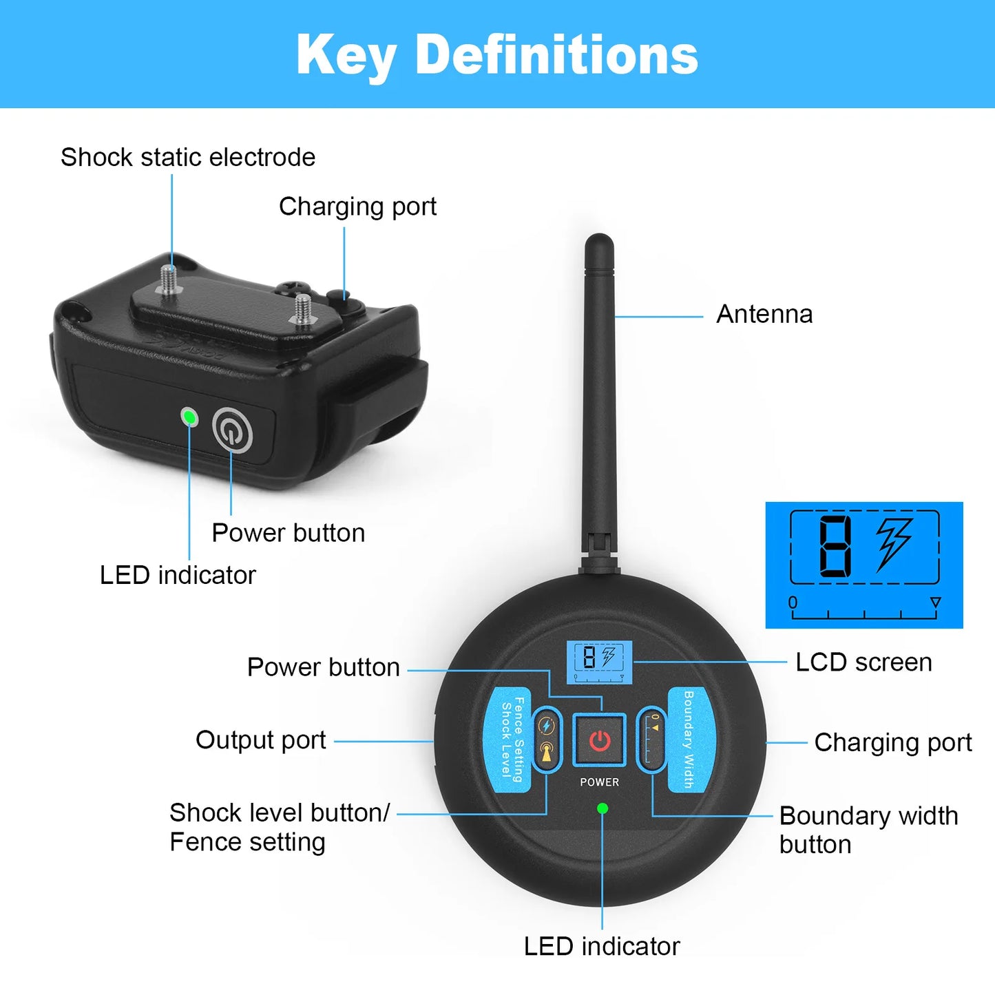 Dog Wireless Rechargeable Electric Fence